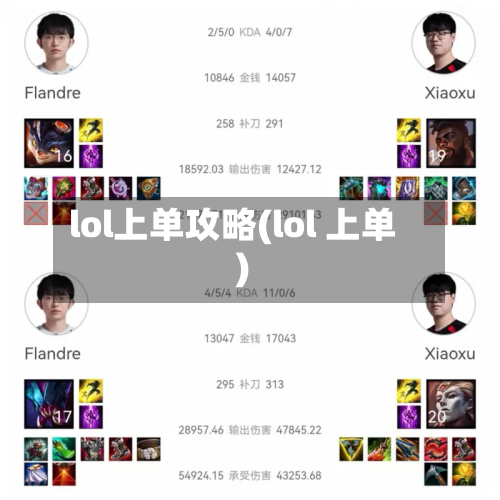 lol上单攻略(lol 上单)