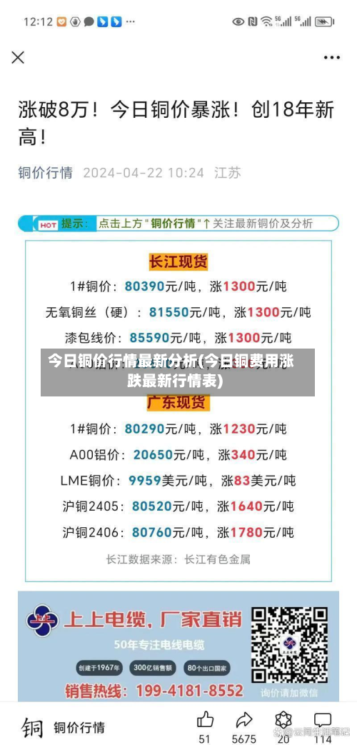 今日铜价行情最新分析(今日铜费用涨跌最新行情表)-第2张图片