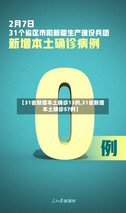 【31省新增本土确诊13例,31省新增本土确诊57例】-第3张图片