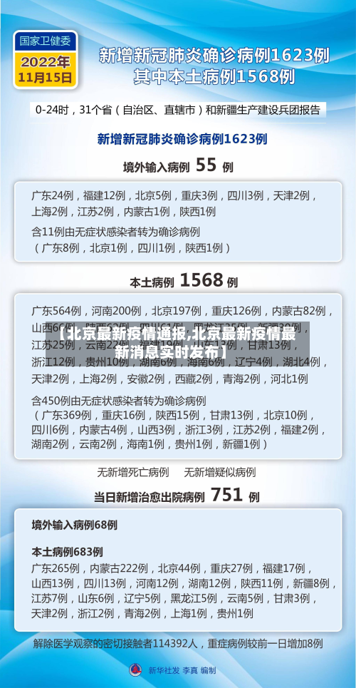 【北京最新疫情通报,北京最新疫情最新消息实时发布】-第3张图片