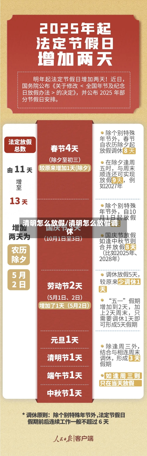 清明怎么放假/清明怎么放假调休