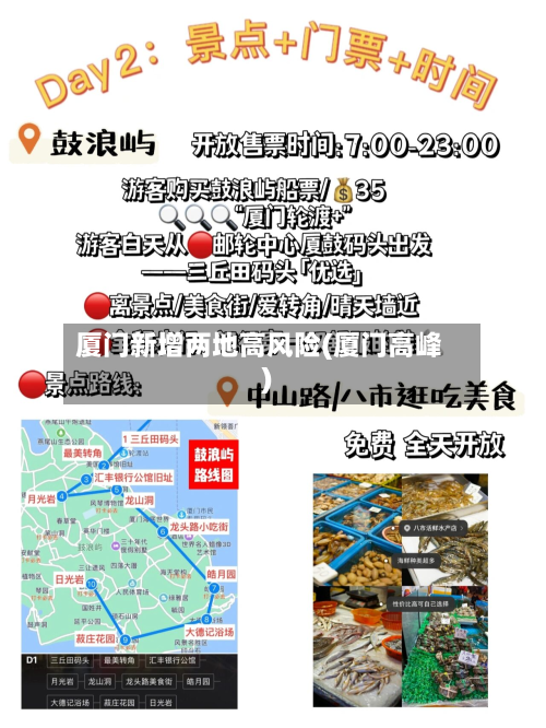厦门新增两地高风险(厦门高峰)