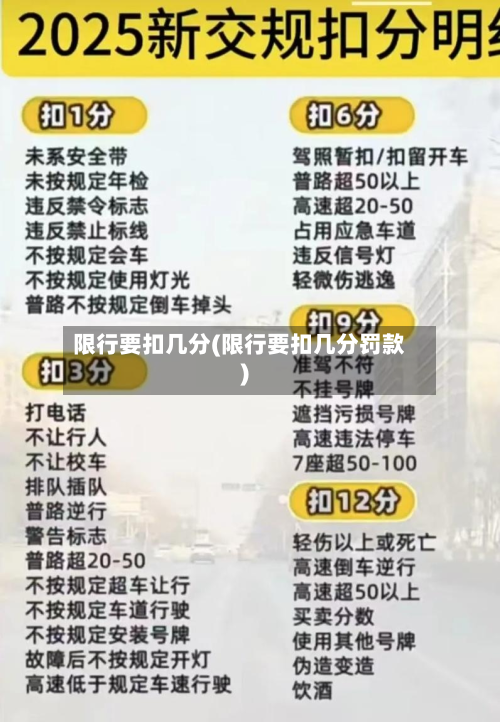 限行要扣几分(限行要扣几分罚款)-第2张图片