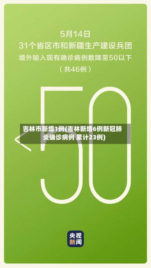 吉林市新增1例(吉林新增6例新冠肺炎确诊病例 累计23例)