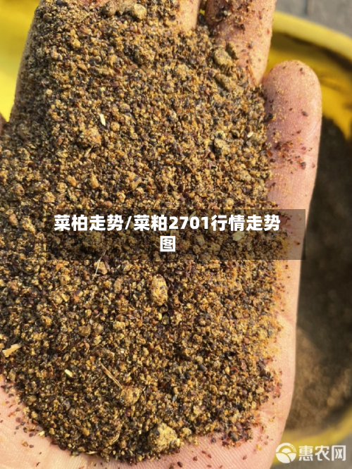 菜柏走势/菜粕2701行情走势图