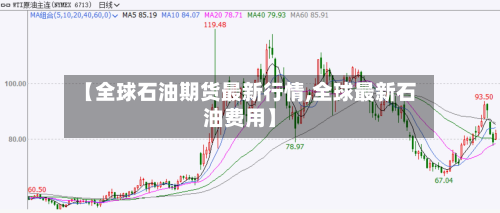 【全球石油期货最新行情,全球最新石油费用】-第2张图片