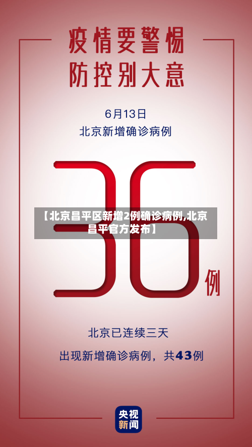 【北京昌平区新增2例确诊病例,北京昌平官方发布】-第2张图片