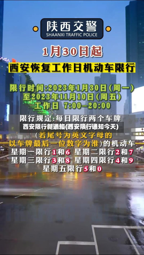 西安限行新通知(西安限行通知今天)