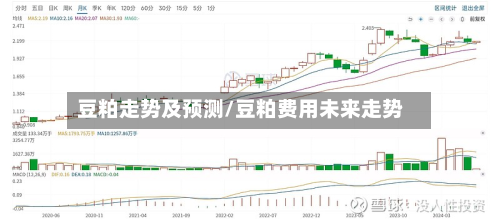 豆粕走势及预测/豆粕费用未来走势