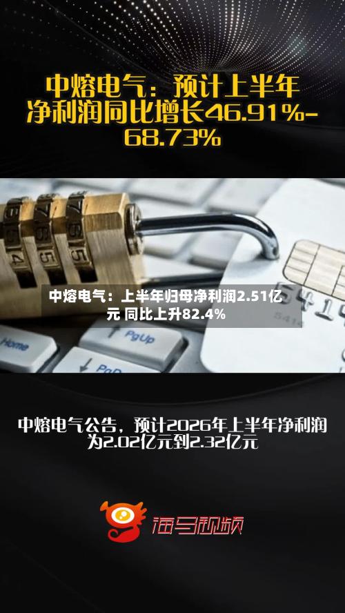 中熔电气：上半年归母净利润2.51亿元 同比上升82.4%