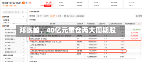 邓晓峰，40亿元重仓两大周期股
