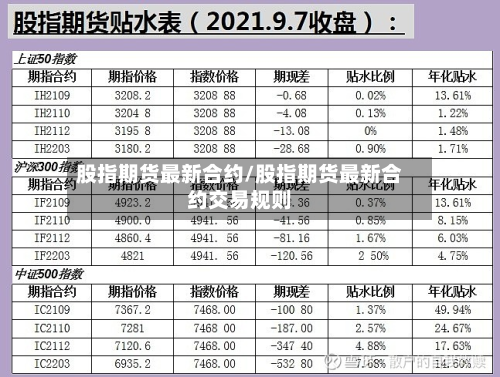 股指期货最新合约/股指期货最新合约交易规则-第2张图片