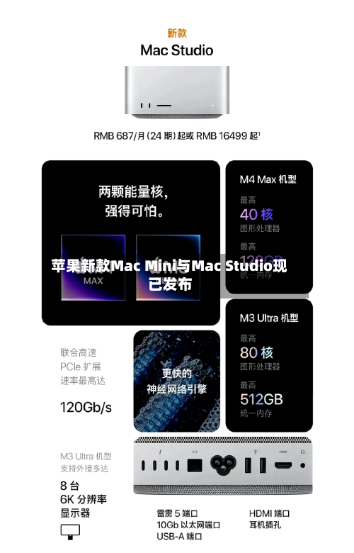 苹果新款Mac Mini与Mac Studio现已发布