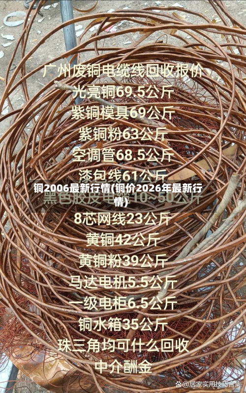 铜2006最新行情(铜价2026年最新行情)