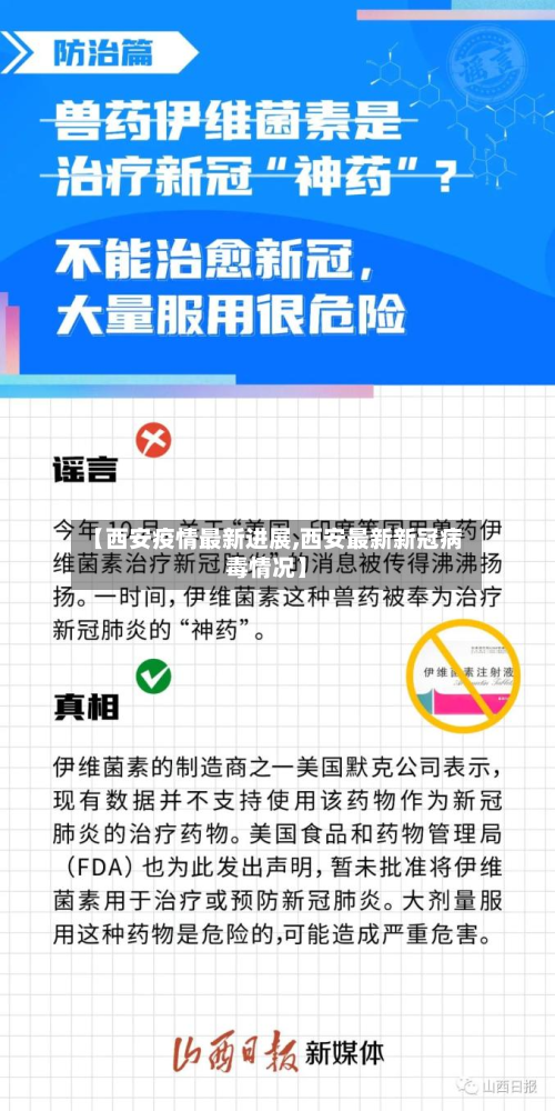 【西安疫情最新进展,西安最新新冠病毒情况】-第2张图片