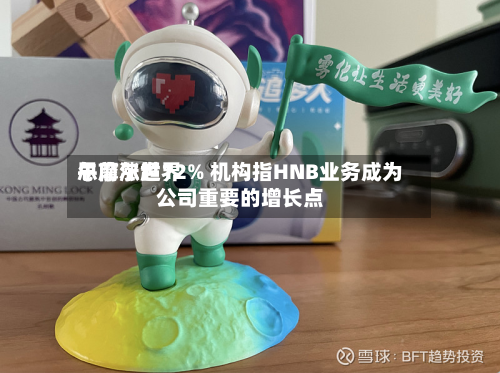 思摩尔世界午前涨超12% 机构指HNB业务成为公司重要的增长点-第3张图片