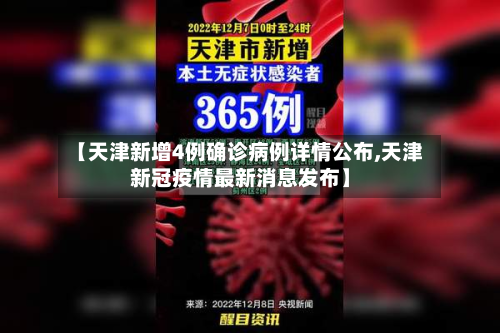 【天津新增4例确诊病例详情公布,天津新冠疫情最新消息发布】-第2张图片