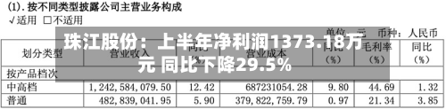 珠江股份：上半年净利润1373.18万元 同比下降29.5%-第2张图片