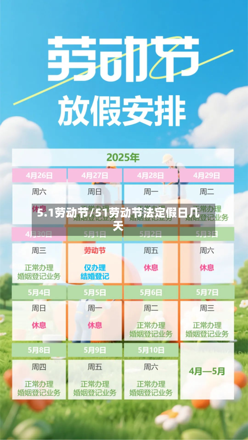 5.1劳动节/51劳动节法定假日几天-第3张图片