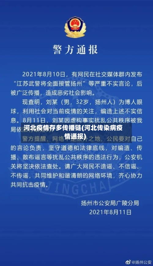 河北疫情存多传播链(河北传染病疫情通报)-第2张图片