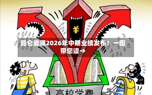 昆仑能源2026年中期业绩发布！一图带您读→-第2张图片