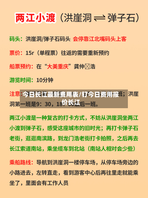 今日长江最新费用表/钌今日费用报价长江-第3张图片