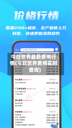 今日世界最新费用行情(今日世界费用实时查询)-第3张图片