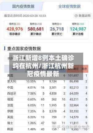 浙江新增8例本土确诊均在杭州/浙江杭州新冠疫情最新