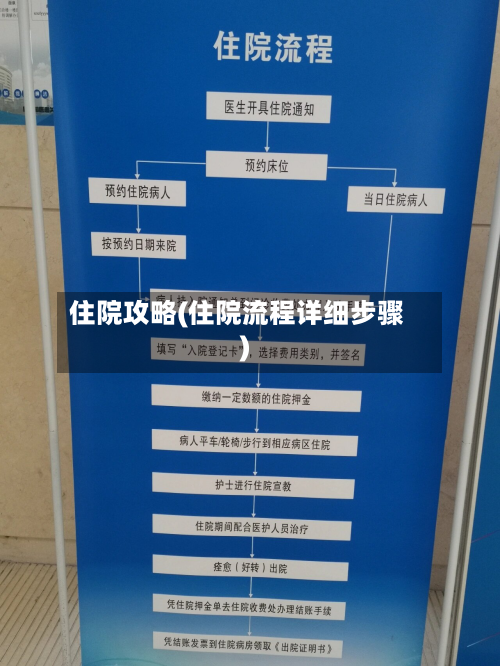 住院攻略(住院流程详细步骤)-第2张图片