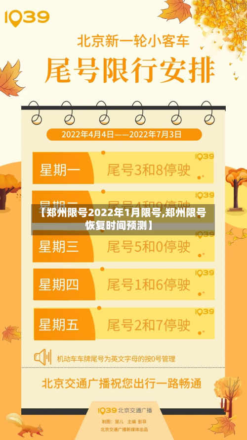 【郑州限号2022年1月限号,郑州限号恢复时间预测】