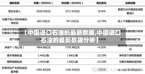 【中国进口石油的最新数据,中国进口石油的最新数据分析】