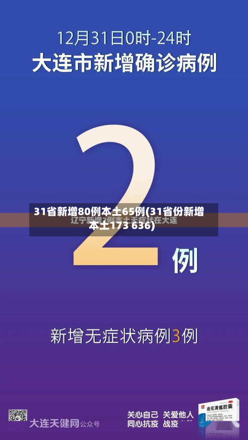 31省新增80例本土65例(31省份新增本土173 636)-第2张图片
