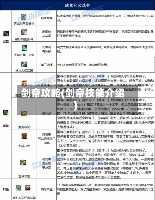 剑帝攻略(剑帝技能介绍)