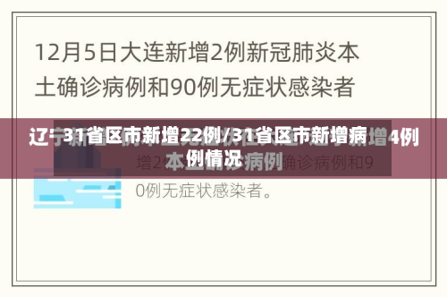 31省区市新增22例/31省区市新增病例情况-第2张图片