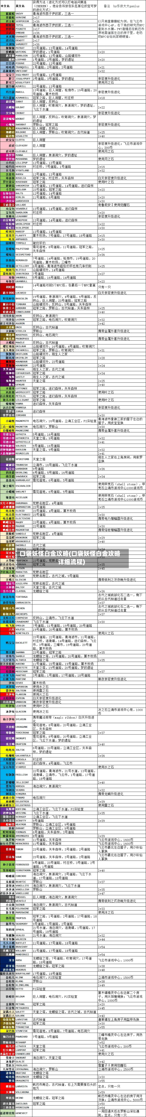 口袋妖怪白金攻略(口袋妖怪白金攻略详细流程)-第2张图片