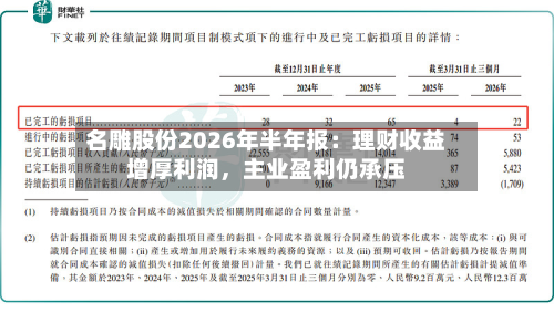 名雕股份2026年半年报：理财收益增厚利润，主业盈利仍承压-第3张图片