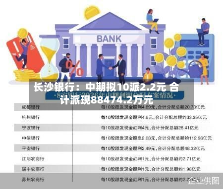 长沙银行：中期拟10派2.2元 合计派现88474.2万元-第2张图片
