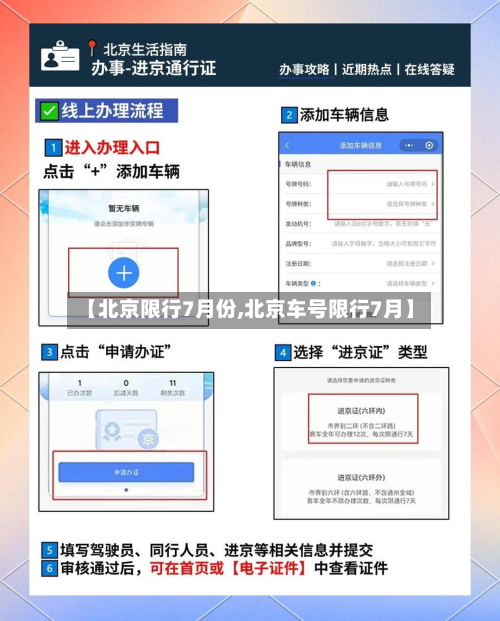 【北京限行7月份,北京车号限行7月】