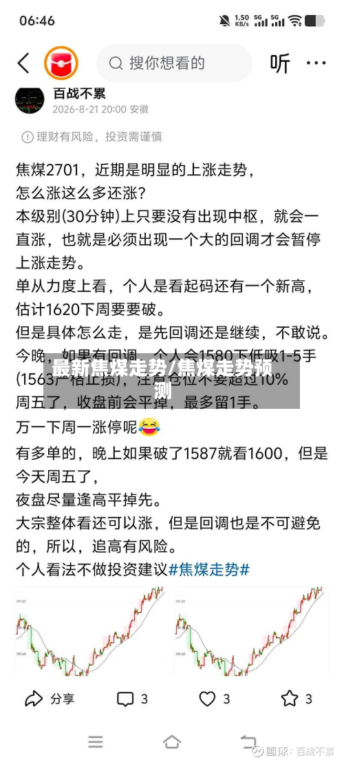 最新焦煤走势/焦煤走势预测-第3张图片