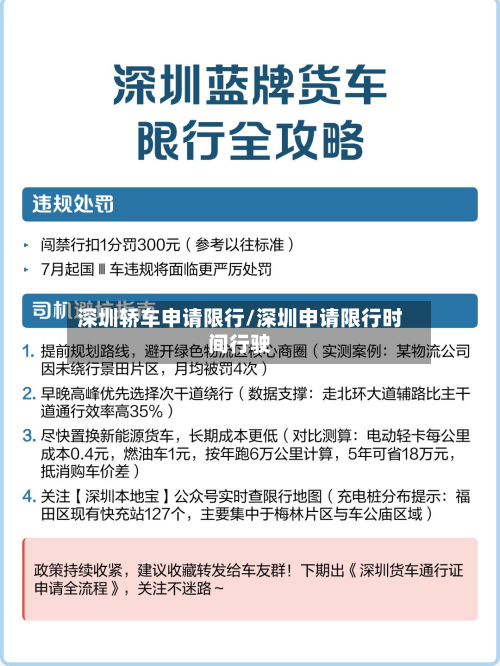 深圳轿车申请限行/深圳申请限行时间行驶