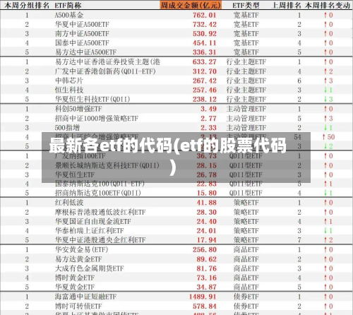 最新各etf的代码(etf的股票代码)
