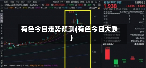 有色今日走势预测(有色今日大跌)