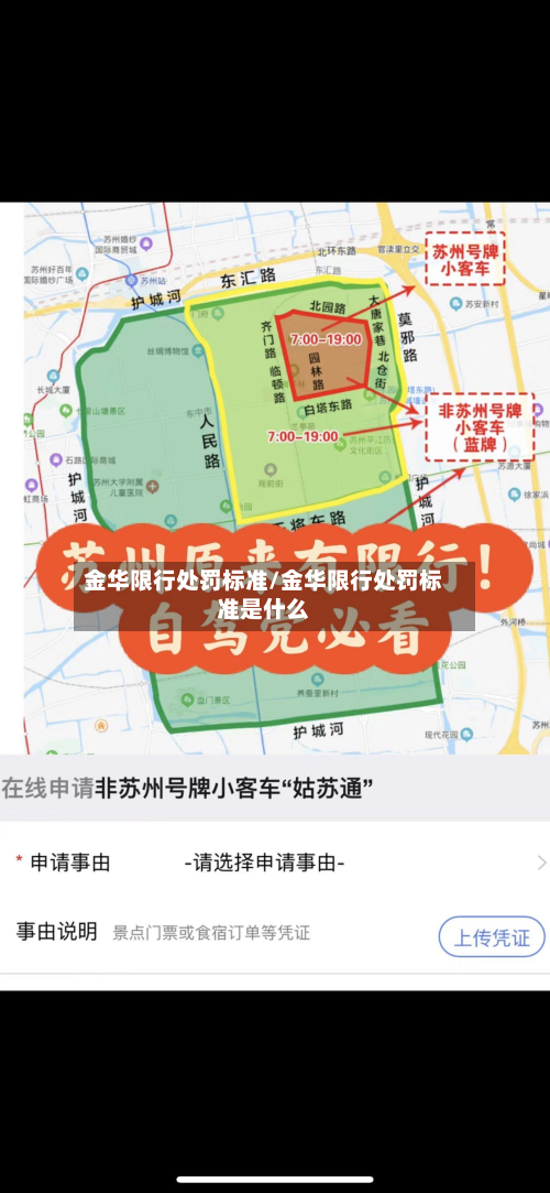 金华限行处罚标准/金华限行处罚标准是什么-第2张图片