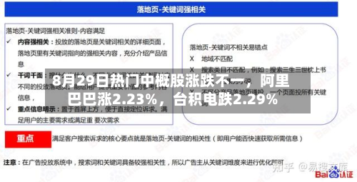 8月29日热门中概股涨跌不一，阿里巴巴涨2.23%，台积电跌2.29%