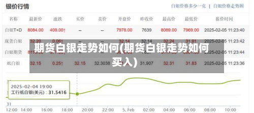 期货白银走势如何(期货白银走势如何买入)-第2张图片