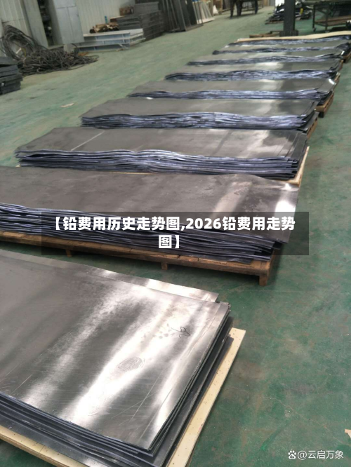 【铅费用历史走势图,2026铅费用走势图】
