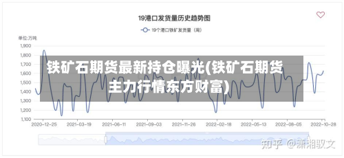 铁矿石期货最新持仓曝光(铁矿石期货主力行情东方财富)