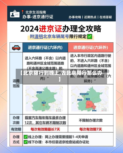 【北京限行到晚上,去北京限行怎么办】-第3张图片