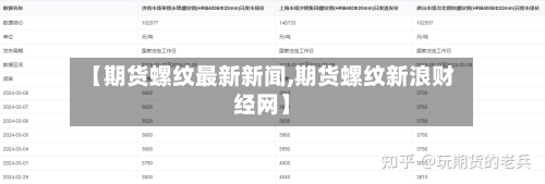 【期货螺纹最新新闻,期货螺纹新浪财经网】-第2张图片