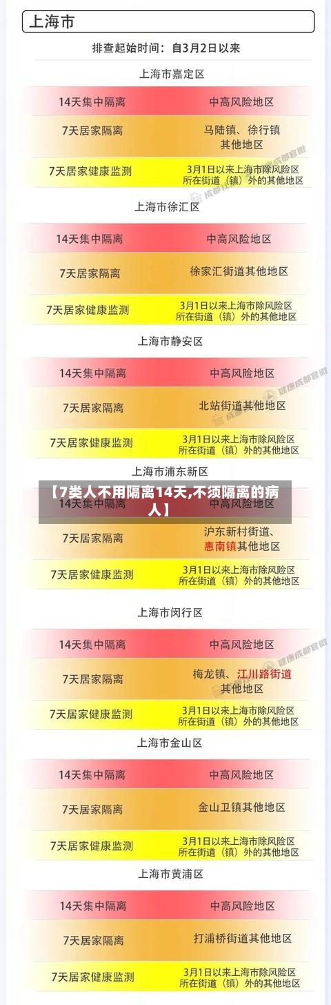 【7类人不用隔离14天,不须隔离的病人】-第2张图片